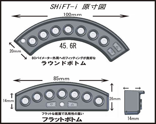 SHIFT-i