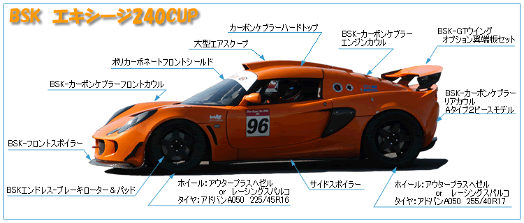 エキシージ240cup